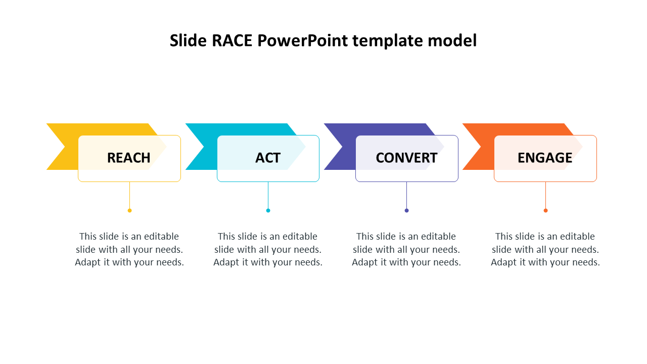 Slide RACE PowerPoint template model